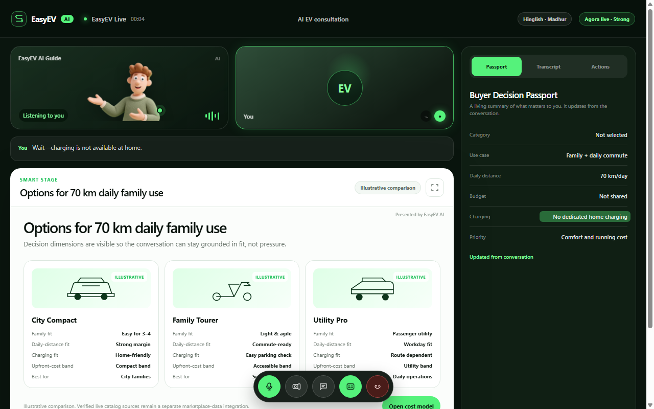 EasyEV live voice consultation with visual comparison and decision tools